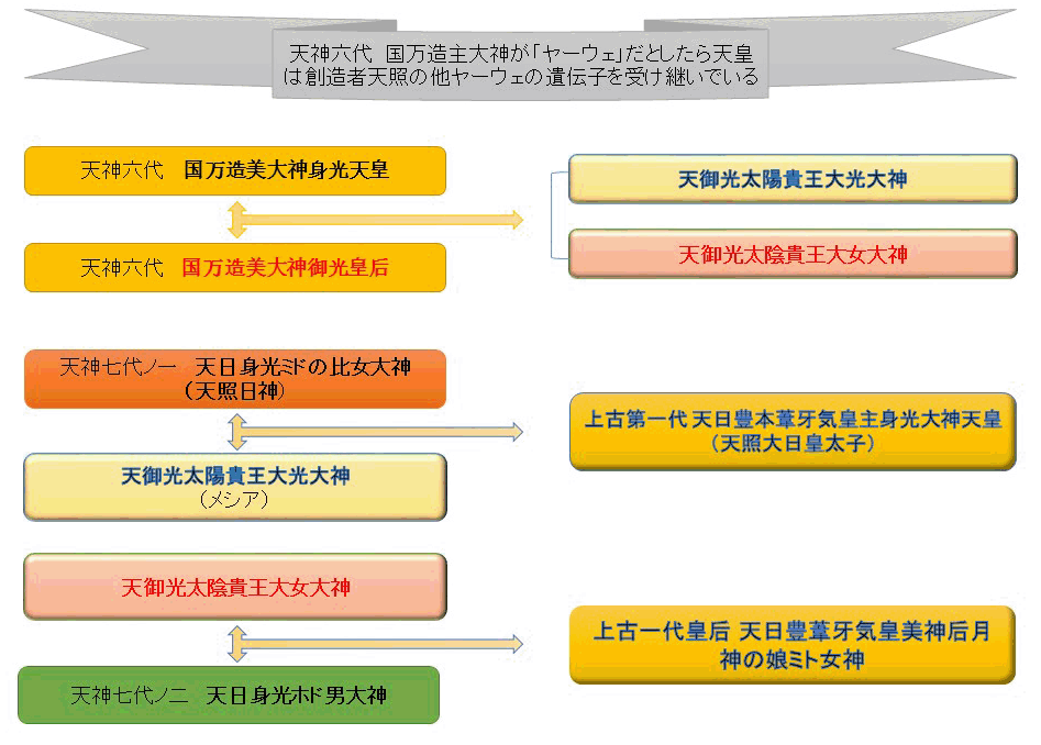 �����摜�[�R