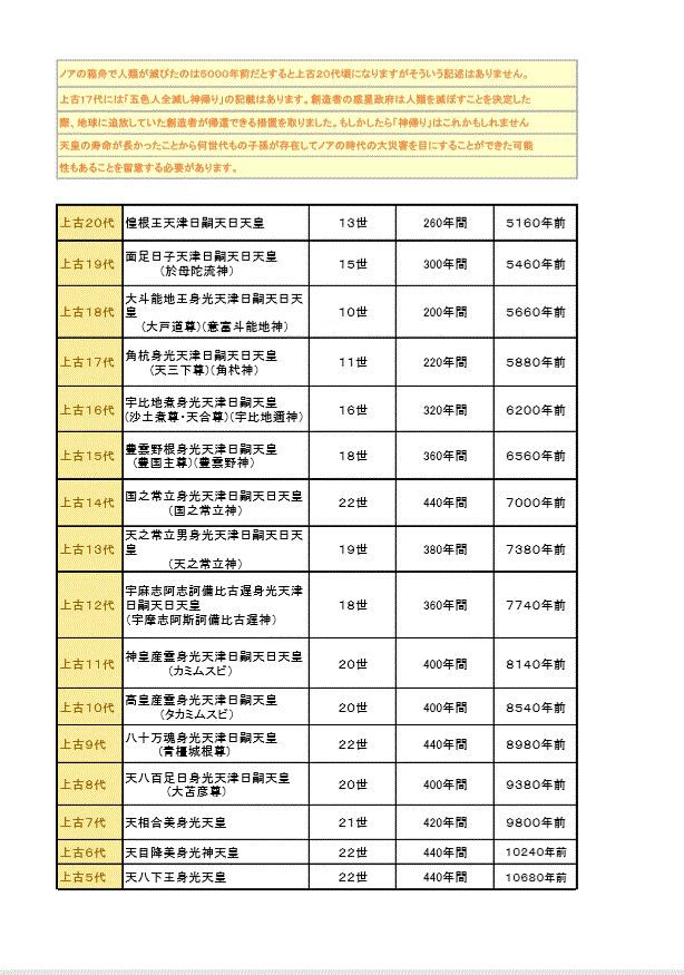 �����摜�[4